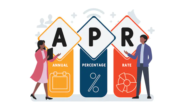 How To Calculate APR?