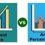 What Is The Difference Between APR & Interest Rate?