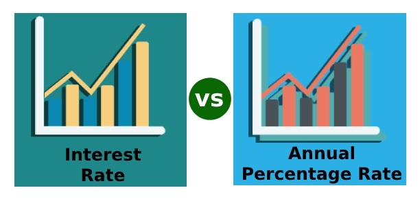 Read more about the article What Is The Difference Between APR & Interest Rate?